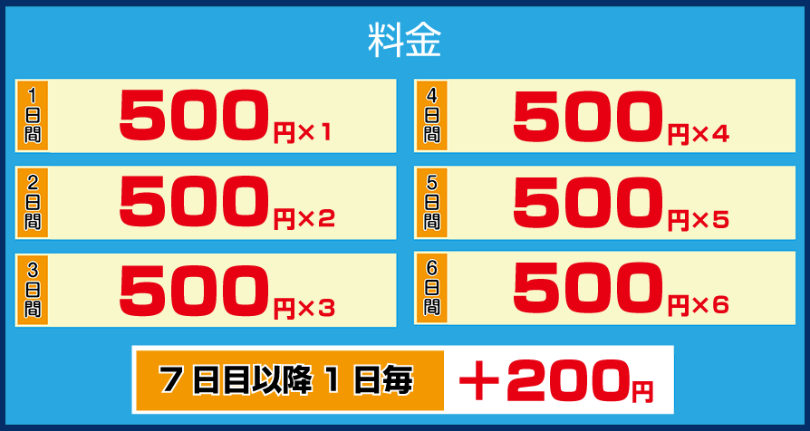 Aプラン通常料金表