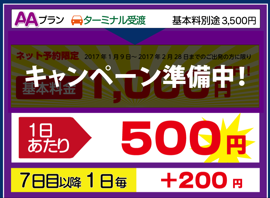 成田空港駐車場はリピート率no 1安値no 1のabcパーキング１日390円